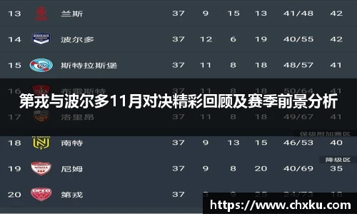 第戎与波尔多11月对决精彩回顾及赛季前景分析